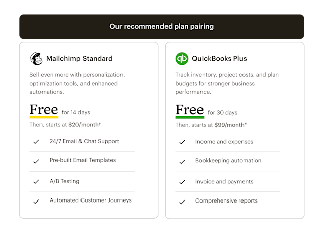 Table displaying a recommended plan pairing featuring the Mailchimp Standard Plan and QuickBooks Plus Plan